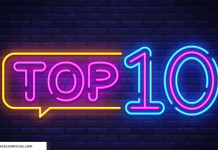 Top 10:  Los Videos más vistos de Tepeaca en 2019