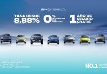 BYD Auto Llega a Tepeaca: Innovación y Movilidad Eléctrica al Alcance de Todos.