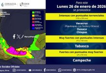 Bajarán temperaturas en Tepeaca y región por frente frio 30